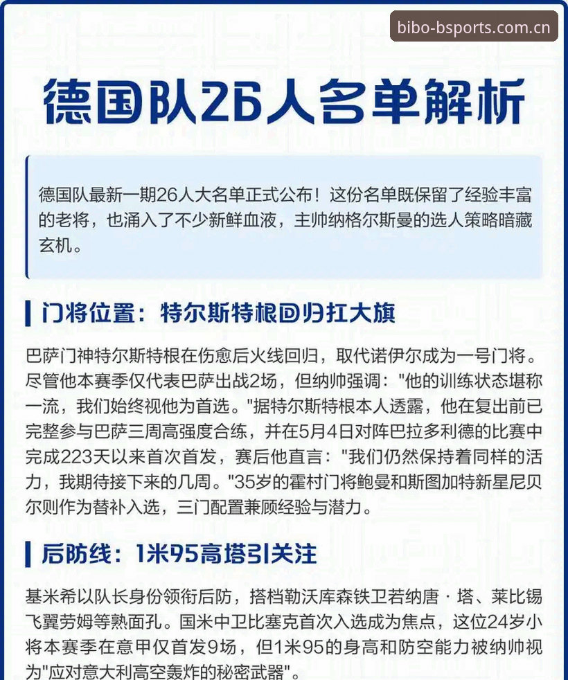 必博官网入口 德国队世界杯大名单深度分析:诺伊尔王者归来与卡尔新星崛起